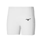 Vêtements Mizuno Short Tight