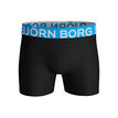 Björn Borg