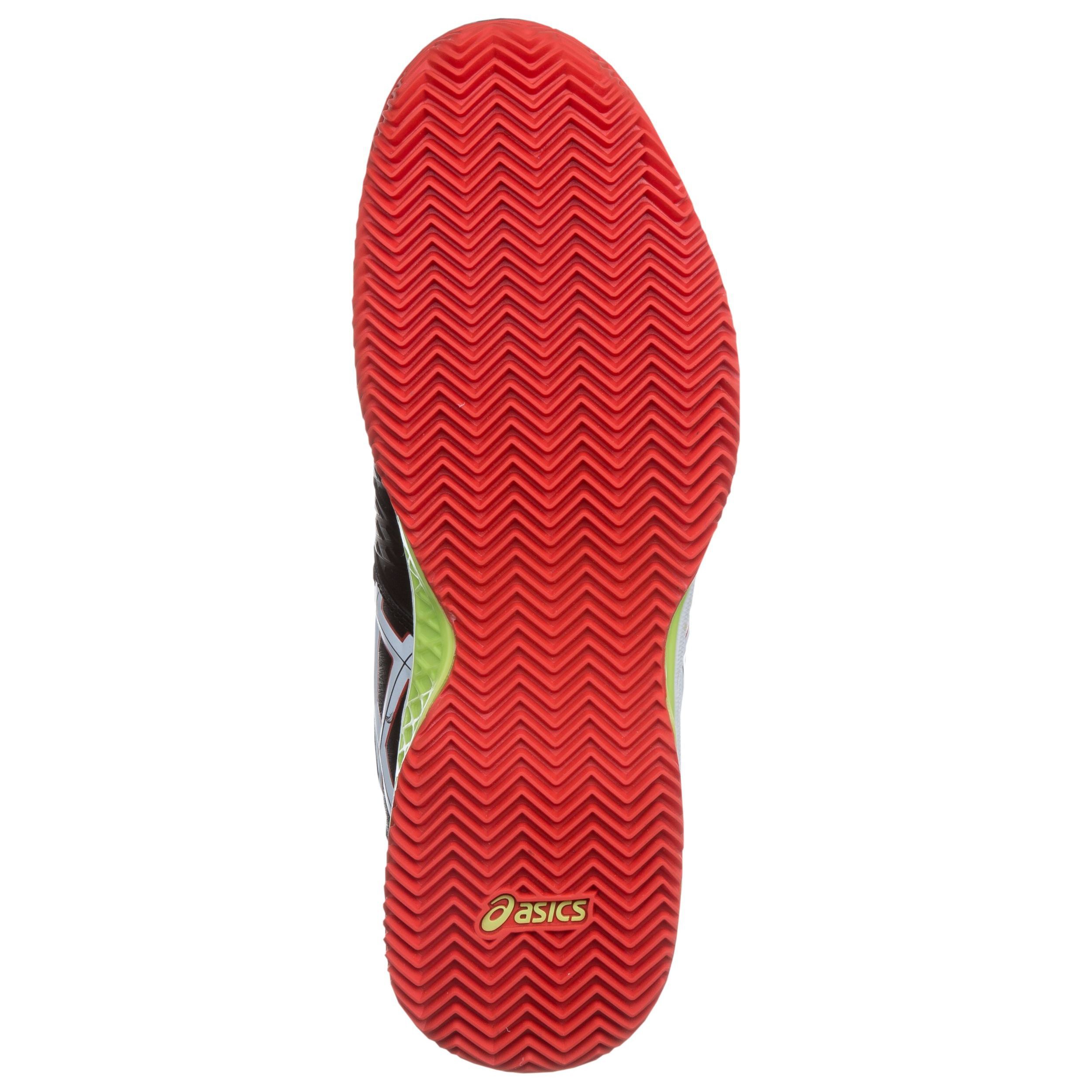 Gel resolution 6 clay new arrivals