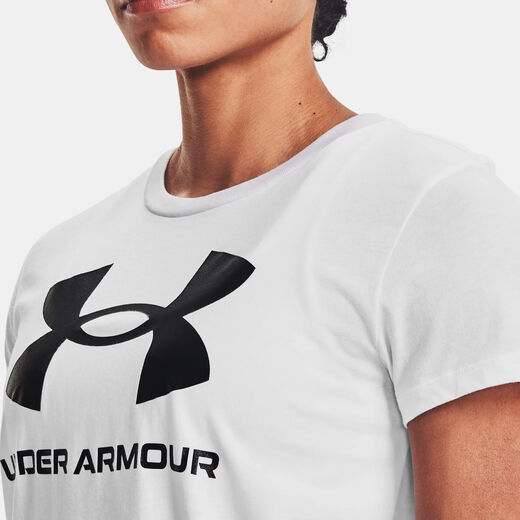 Under Armour