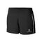 Club Shorts 7.0