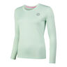 Pia Tech Roundneck Haut Manches Longues Femmes-Turquoise