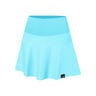 Lux II Jupe Femmes-Turquoise